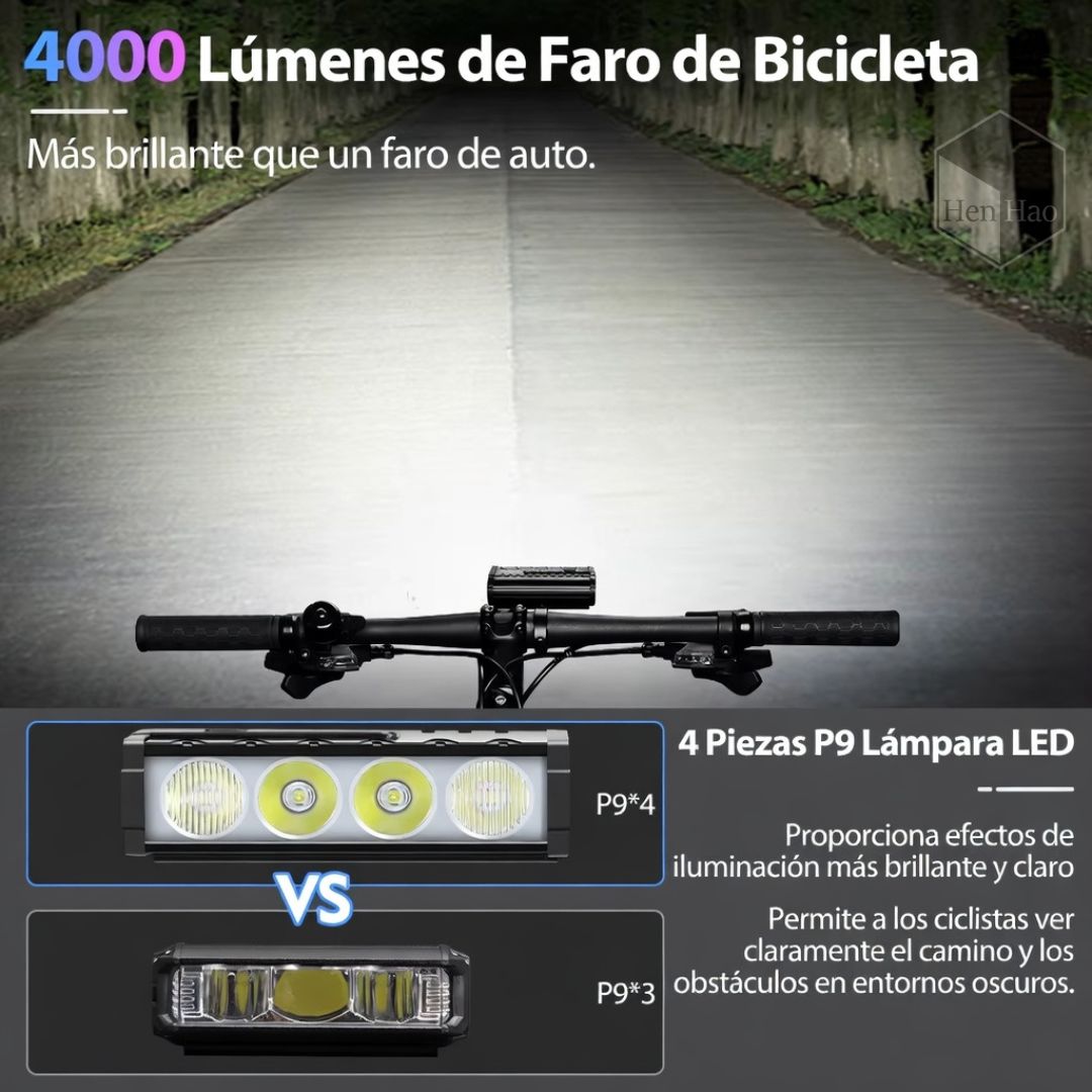 Luz frontal para bicicleta recargable USB de 3000 lúmenes