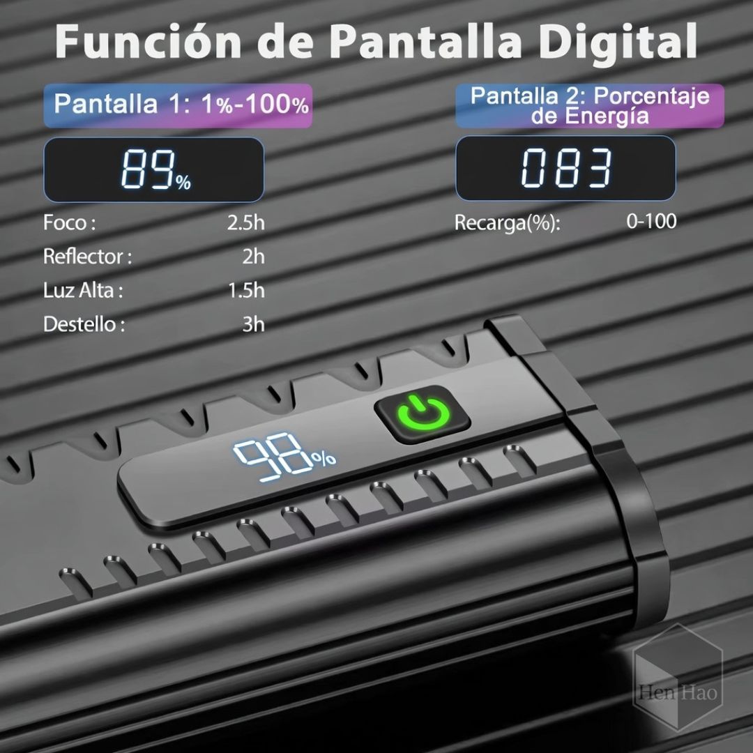 Luz frontal para bicicleta recargable USB de 3000 lúmenes