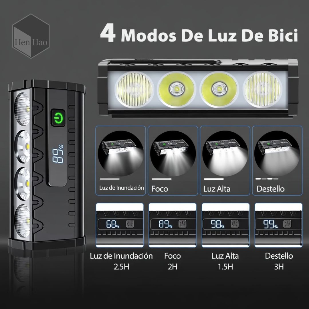 Luz frontal para bicicleta recargable USB de 3000 lúmenes