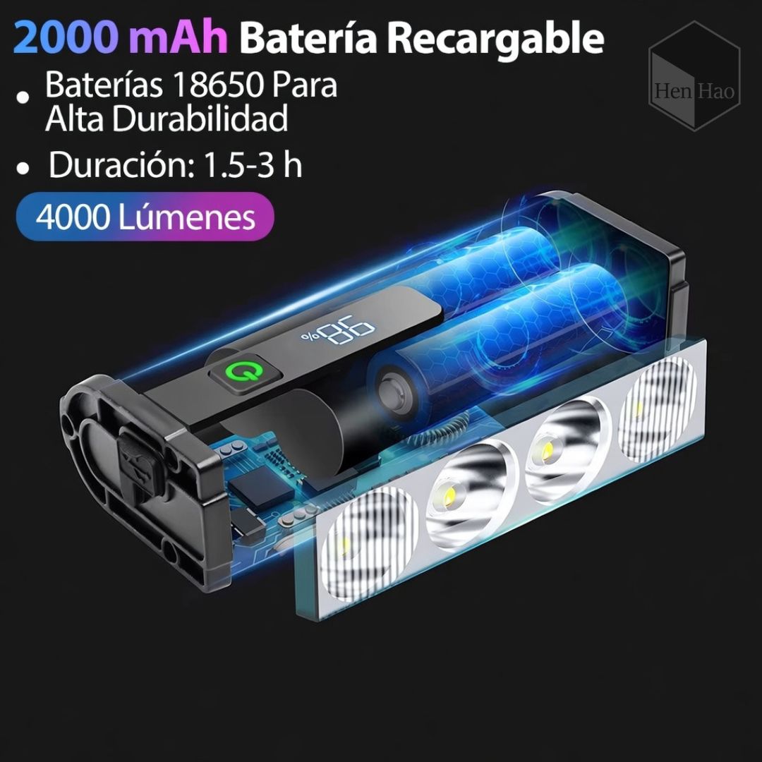 Luz frontal para bicicleta recargable USB de 3000 lúmenes