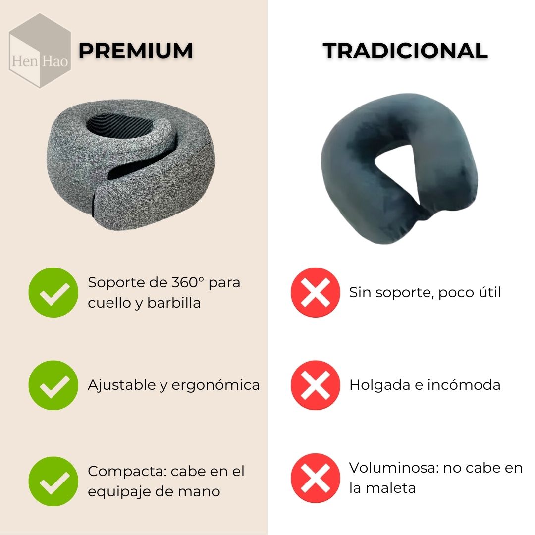 Almohada de viaje ergonómica